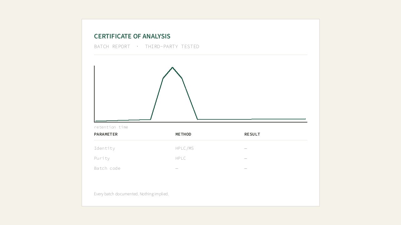 An illustrative certificate of analysis layout with a chromatogram trace and a batch data table